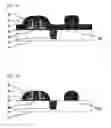 Fig. 09 - Method of forming side wall spacers for a semiconductor device