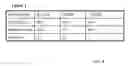 Fig. 09 - Profile control in dielectric etch