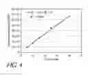 Fig. 05 - High concentration water pulses for atomic layer deposition