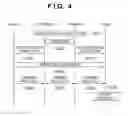 Fig. 04 - Data supplying apparatus, data processing apparatus and data communication system