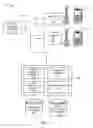 Fig. 02 - Methods and apparatus to identify wireless carrier performance effects