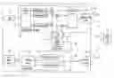 Fig. 01 - Test device for testing the transmission quality of a radio device
