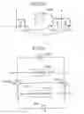 Fig. 40 - Adaptive radio transceiver