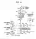 Fig. 09 - Semiconductor integrated circuit for communication