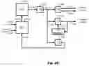 Fig. 09 - Clock generation for integrated radio frequency receivers