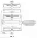 Fig. 07 - DYNAMIC RANGE ON-DEMAND FOR RECEIVER APPLICATIONS