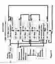 Fig. 04 - Automatic gain control with state machine controller feedback