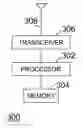 Fig. 01 - Method and apparatus for reserving resources for emergency services in a wireless communication system