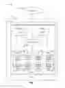 Fig. 02 - Rule based hierarchical account resource management system and method