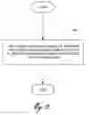 Fig. 09 - SYSTEM AND METHOD FOR DELIVERING A MESSAGE DIGEST