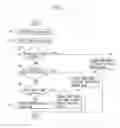 Fig. 08 - Mobile terminal and method for managing phone book data thereof