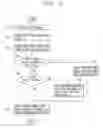 Fig. 09 - Mobile terminal and method for managing phone book data thereof