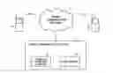 Fig. 01 - Function updating system and function updating method