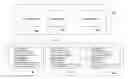 Fig. 01 - Multiple user profiles and personas on a device