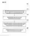 Fig. 07 - END-USER DEVICES AND METHODS FOR CONTROLLING AN END-USER DEVICE