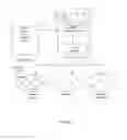 Fig. 02 - User initiated virtual mobile management