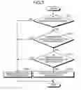 Fig. 08 - Base station, mobile station, communication system, and communication method