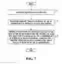 Fig. 07 - Radio link timeout procedure for call re-establishment