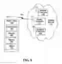 Fig. 08 - Radio link timeout procedure for call re-establishment