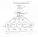 Fig. 01 - APPARATUS AND METHOD FOR LOCATION  MANAGEMENT OF USER EQUIPMENT IN GENERIC ACCESS NETWORK