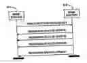 Fig. 01 - Signalling of resource status information between base stations for load balancing