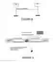 Fig. 08 - Signalling of resource status information between base stations for load balancing