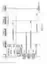 Fig. 07 - Method of implementing location, method of broadcasting position information of neighbor base station and method of negotiating location capability