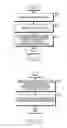 Fig. 08 - Method and apparatus for triggering multicell MIMO schemes in multiple antenna system