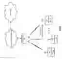 Fig. 02 - HANDHELD COMMUNICATION DEVICES WITH SHARED PROCESSING AND METHODS FOR USE THEREWITH