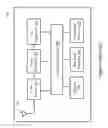 Fig. 02 - Universal radio card for wireless devices