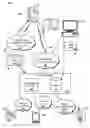 Fig. 01 - Dock station for mobile devices