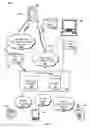 Fig. 02 - Dock station for mobile devices