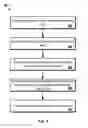 Fig. 06 - Dock station for mobile devices