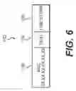 Fig. 07 - Wireless Point to Multipoint System