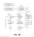 Fig. 09 - Wireless Point to Multipoint System