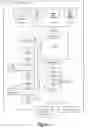 Fig. 02 - Method of making a digital camera image of a scene including the camera user