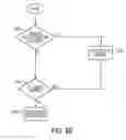 Fig. 07 - Apparatus and method for maximum power saving in sleep mode
