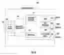 Fig. 09 - Mobile wireless communications device having buffered clock distribution network for microprocessor and RF circuits