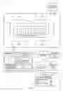 Fig. 07 - Managing wagering game applications and events