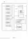 Fig. 09 - Managing wagering game applications and events
