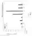 Fig. 02 - Use of Urea-Adjuvated Polypeptides for Diagnosis, Prophylaxis and Therapy