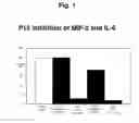 Fig. 02 - METHODS FOR TREATING SEPTIC SHOCK