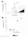 Fig. 02 - Methods of treating vasodilatory shock