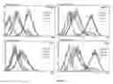 Fig. 06 - Compositions and methods for modulation of cell migration