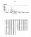 Fig. 02 - L-sugar colon cleansing agent and uses thereof