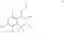 Fig. 08 - HSP90 INHIBITORS