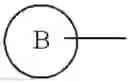 Fig. 197 - Macrolides and their use