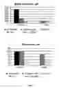 Fig. 06 - Use of mitochondrially-addressed compounds for preventing and treating cardiovascular diseases