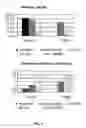 Fig. 07 - Use of mitochondrially-addressed compounds for preventing and treating cardiovascular diseases