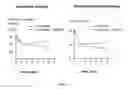 Fig. 08 - Use of mitochondrially-addressed compounds for preventing and treating cardiovascular diseases